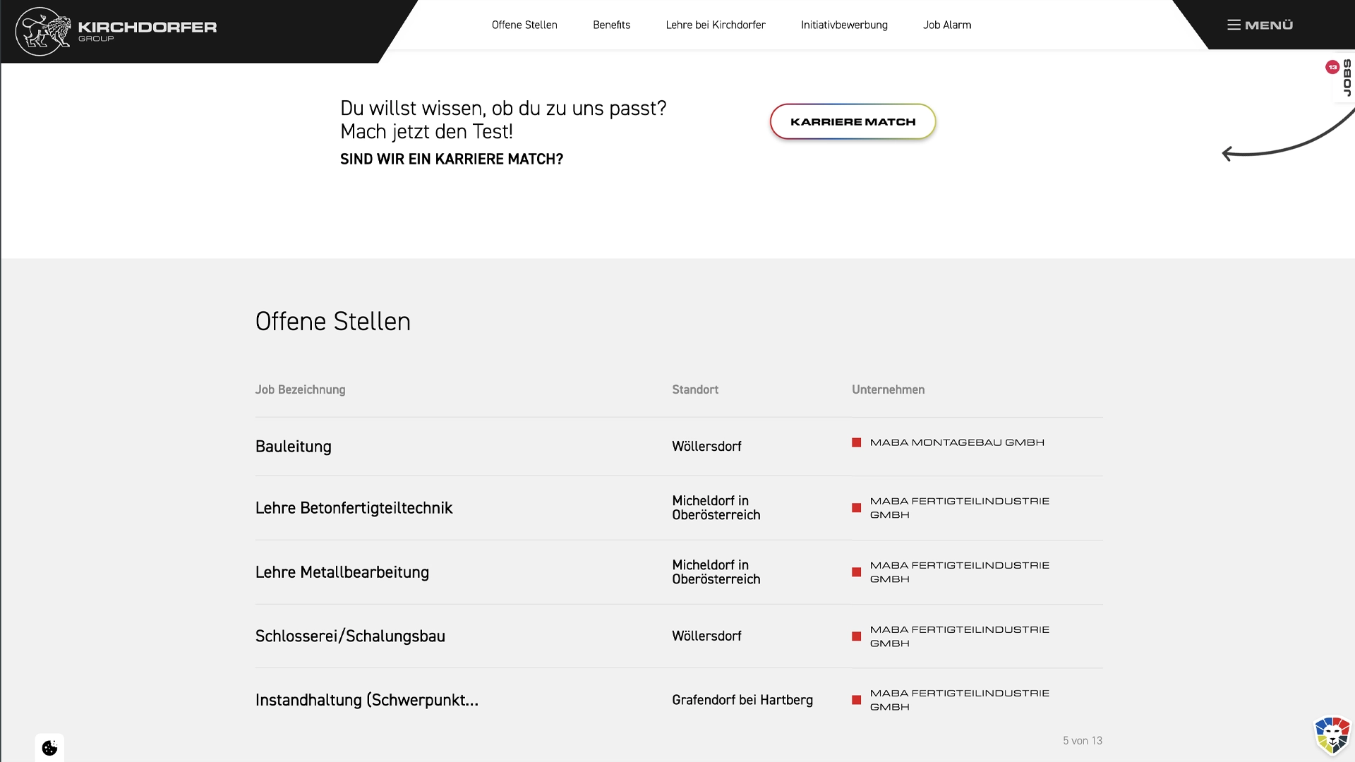 Kirchdorfer Employer Branding 2