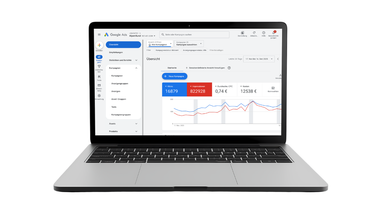 Google Ads Beispielbild