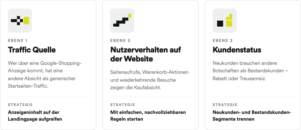 Die 3 Ebenen der Personalisierung in der Conversion Rate Optimierung